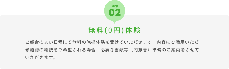 step2