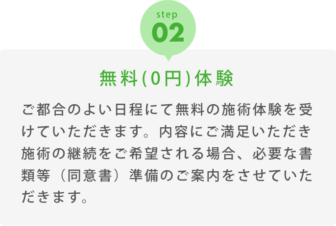 step2